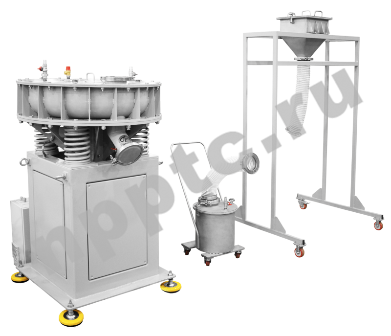 Вибрационные мельницы с тороидальной емкостью
